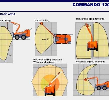 Escribano Obras y Servicios S.L. planos comando 120H